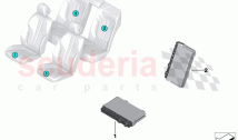 Control units seat module