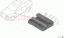 Ethernet switch box