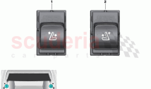 Switch backrest adjustment