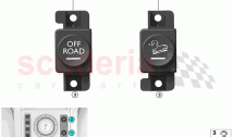 Switch Offroad HDC