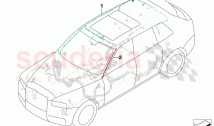Wiring harness roof
