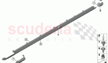 Cover door sill wheel arch