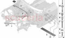 Reinforcement body