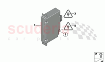 ECU camera based systems
