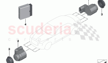 Park Distance Control PDC