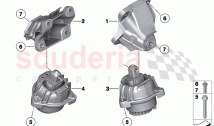 Engine and gearbox suspension