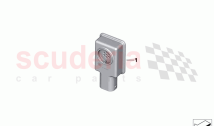 Sensor f AUC