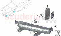 indicators front side