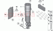 Air spring strut rear control units