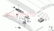 Folding top mounting parts