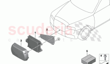 Active Cruise Control Stop Go