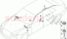 Restraint system and Accessories