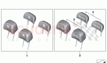 Retrofit headrests personalised