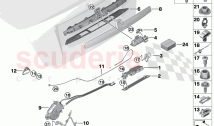 Tailgate locking system