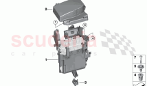 Control unit box