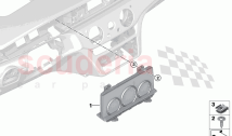 Instruments Measuring systems