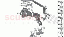 Mounting parts engine compartment