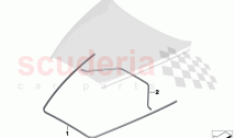 Bonnet seals