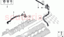 Crankcase Ventilation