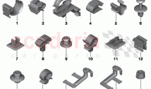 Cable harness fixings