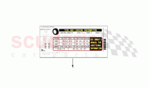 Label tire pressure