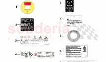 Labels