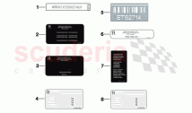 Labels