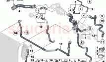 Cooling system water hoses