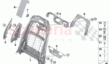 Seat front backrest frame