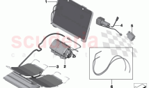 Seat front lumbar active seat