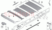 Panorama glass roof mounting parts