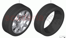 Wheel and tyre combinations