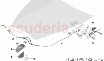 Bonnet closing system