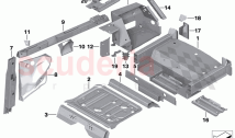 Mounting parts for trunk floor panel