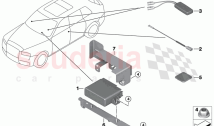 Stolen Vehicle Tracking