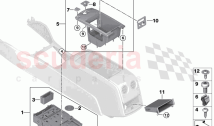 Storage compartment centre console
