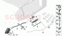 Trunk lid closing system