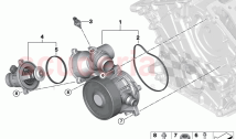 Cooling system coolant pump thermostat