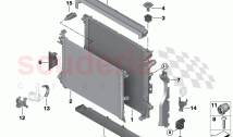 Mounting parts f radiator