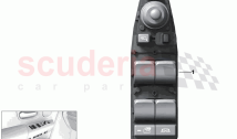Oper unit switch cluster door front
