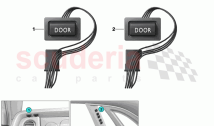 Switch Door