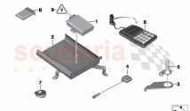 Stolen Vehicle Tracking