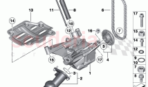Lubrication system Oil pump with drive
