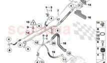 Coolant lines