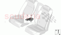Restraint system and Accessories