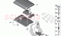 Armrest centre console