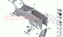 Centre console rear cabin