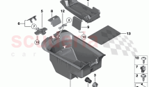 Storage compartment centre console