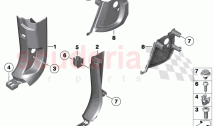 Trim panel leg room