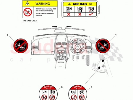 Photo of Label Passenger Airbag Deactivation Switch Information RHD 9G33…